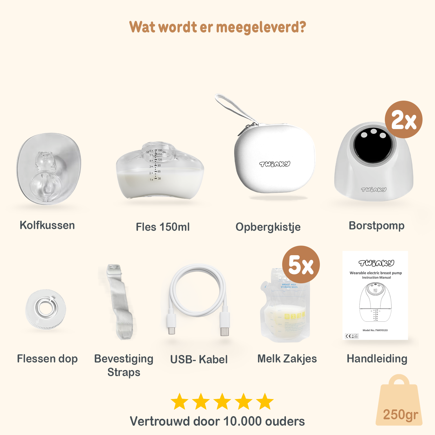 Tire-lait électrique Twinky - Blanc