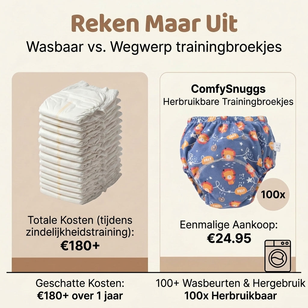 Twinky Comfysnuggs - Wasbare Luiers - Zachte Zindelijkheidstraining Onderbroekjes - Zigzag