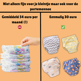 Twinky Comfysnuggs - Superzacht, Lekvrij & Duurzaam Comfort - Watermeloen