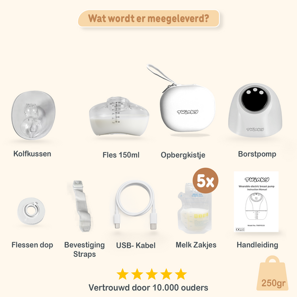 Twinky Elektrische Borstkolf – Comfortabel & Stil Afkolven - Wit