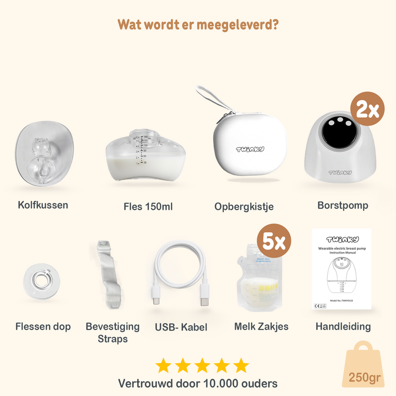 Twinky Elektrische Borstkolf - Wit