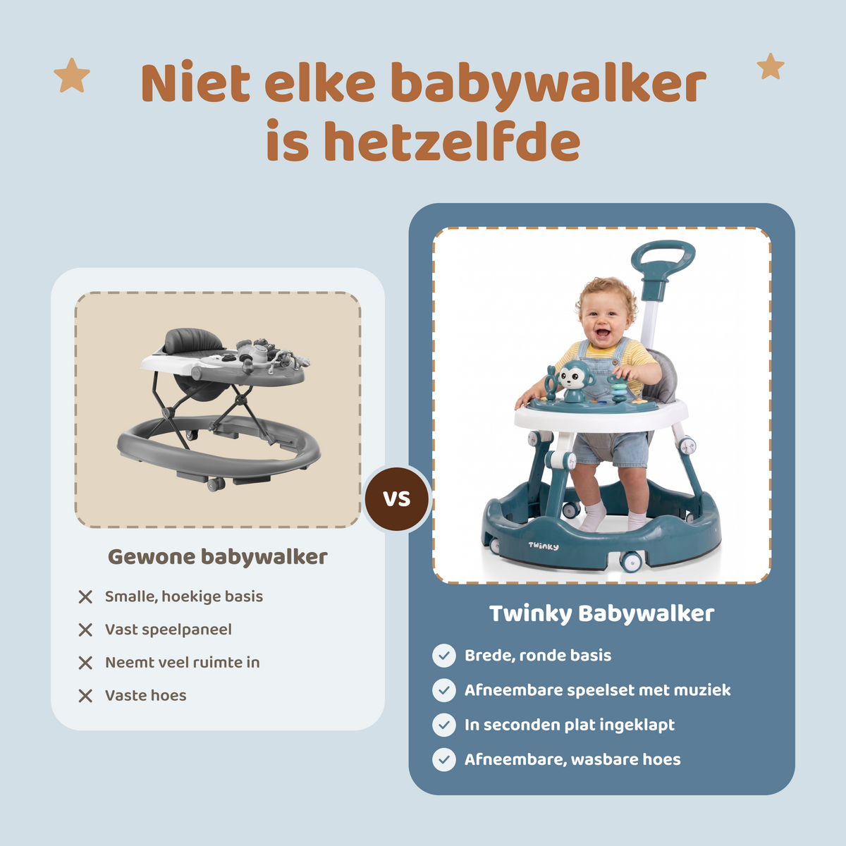 Twinky Babywalker - Loopstoel Azur