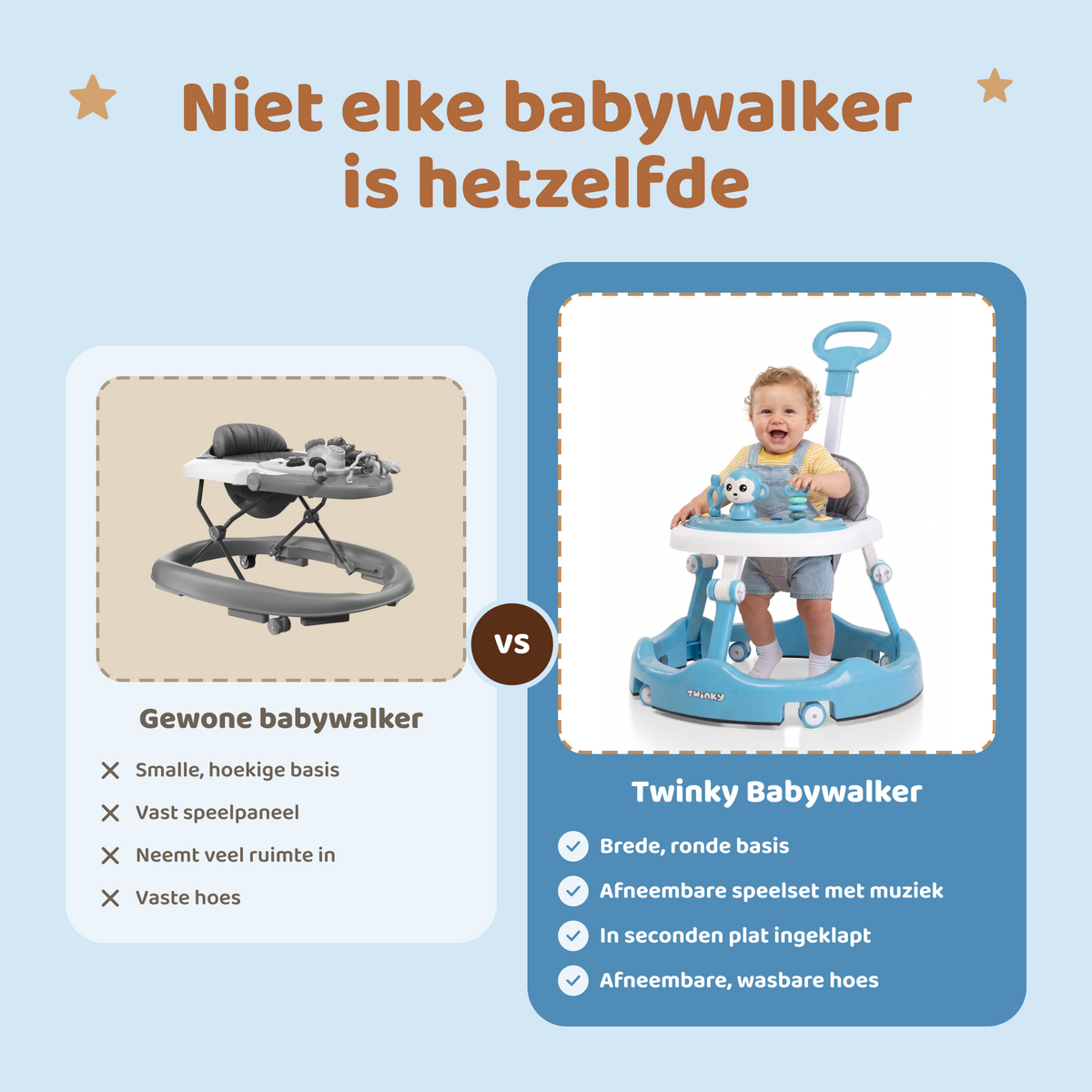 Twinky Babywalker - Loopstoel Blauw