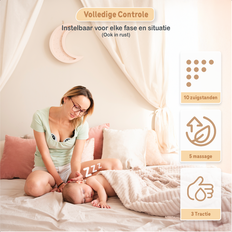 Twinky Elektrische Borstkolf – Comfortabel & Stil Afkolven - Wit