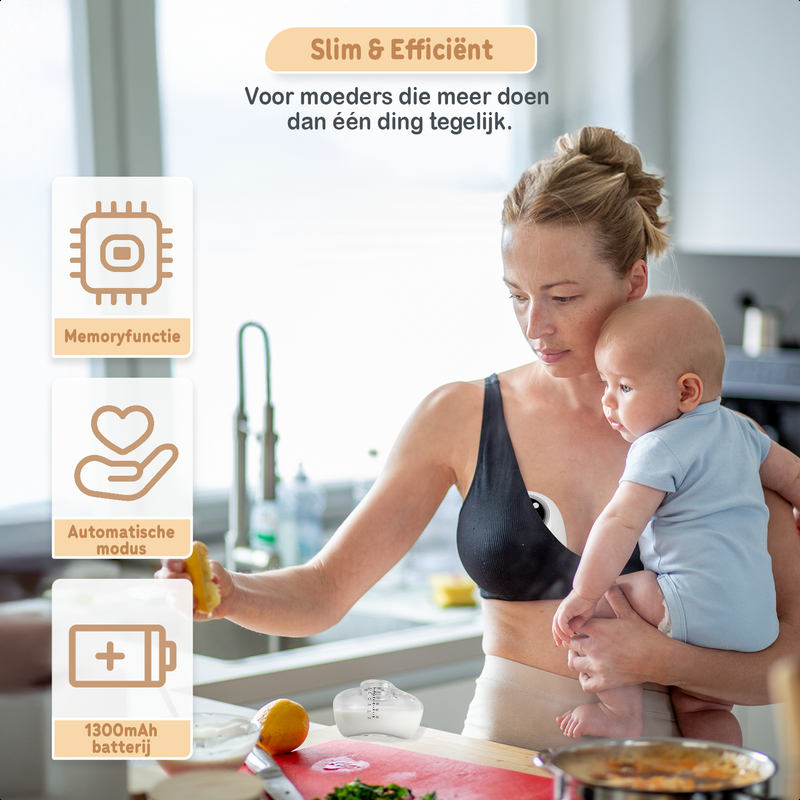 Twinky Elektrische Borstkolf – Comfortabel & Stil Afkolven - Wit