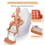 Twinky 2-in-1 WC Verkleiner & Potty Set