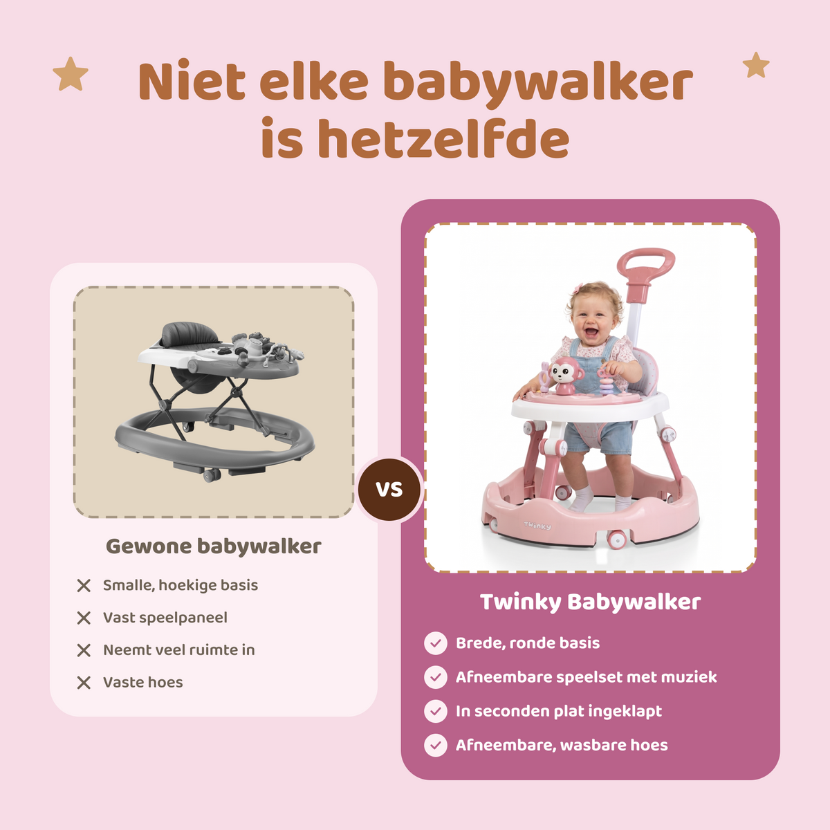 Twinky Babywalker - Loopstoel Roze